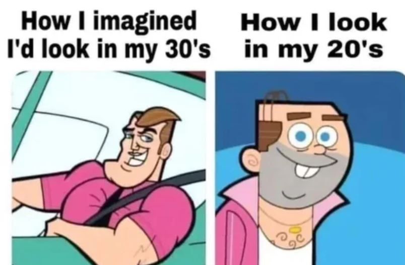 Age-Old Problem