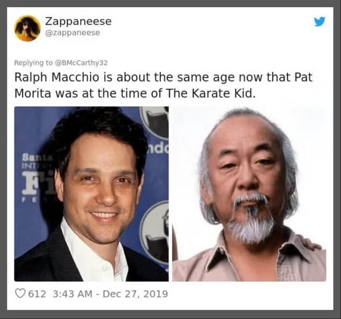 Compared Side by Side