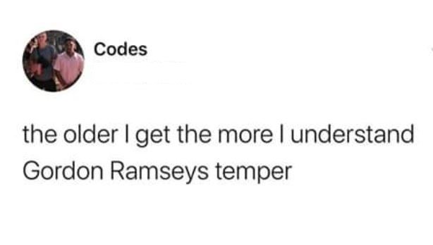 Famous Temper
