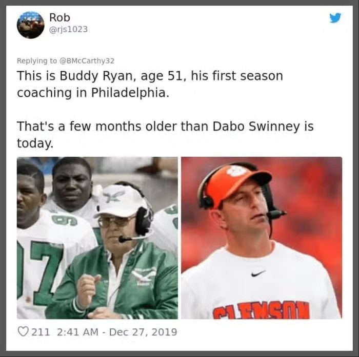 Timeless Football Legends