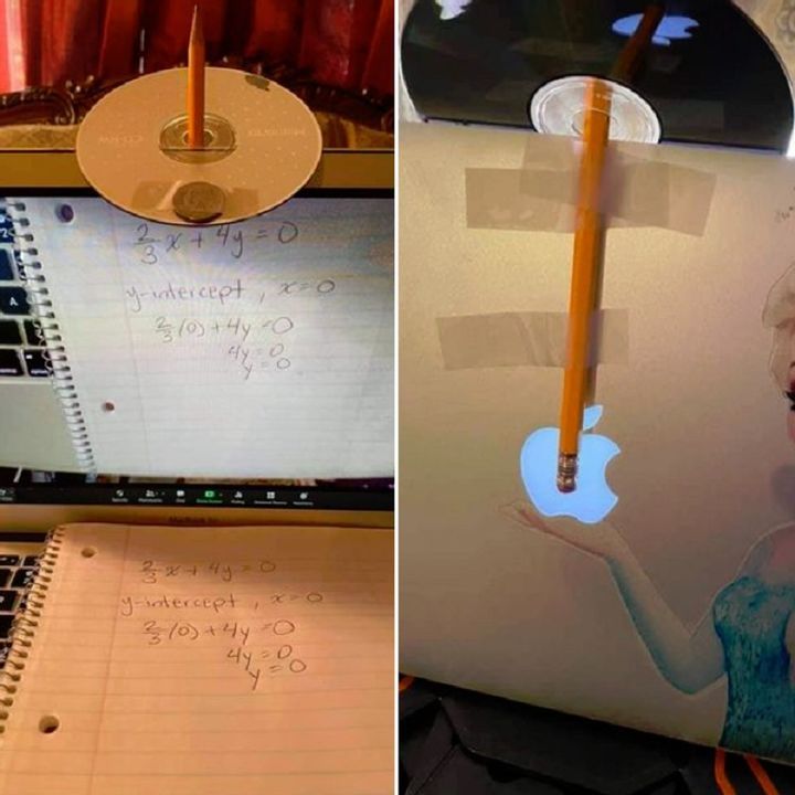 A document camera 