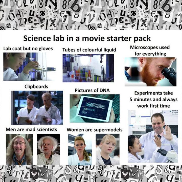 Science Gang AutoReviewHub