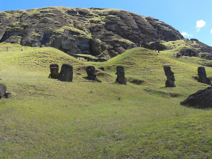 The Moai Roads