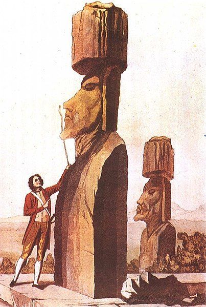 The Origin of its Name
