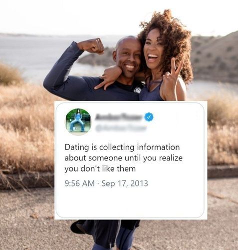 Dating analysis for good judgement